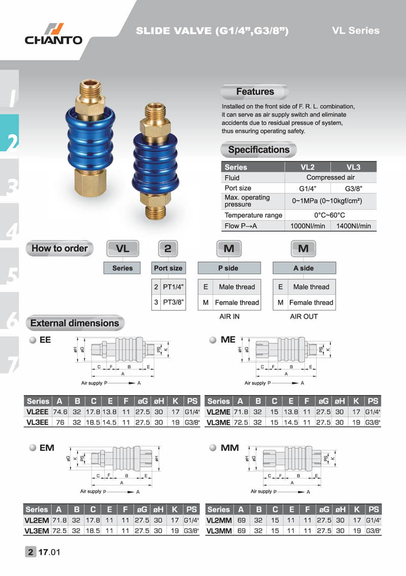 VL Manual Valve